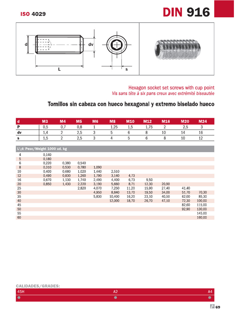 Din 916 | PDF