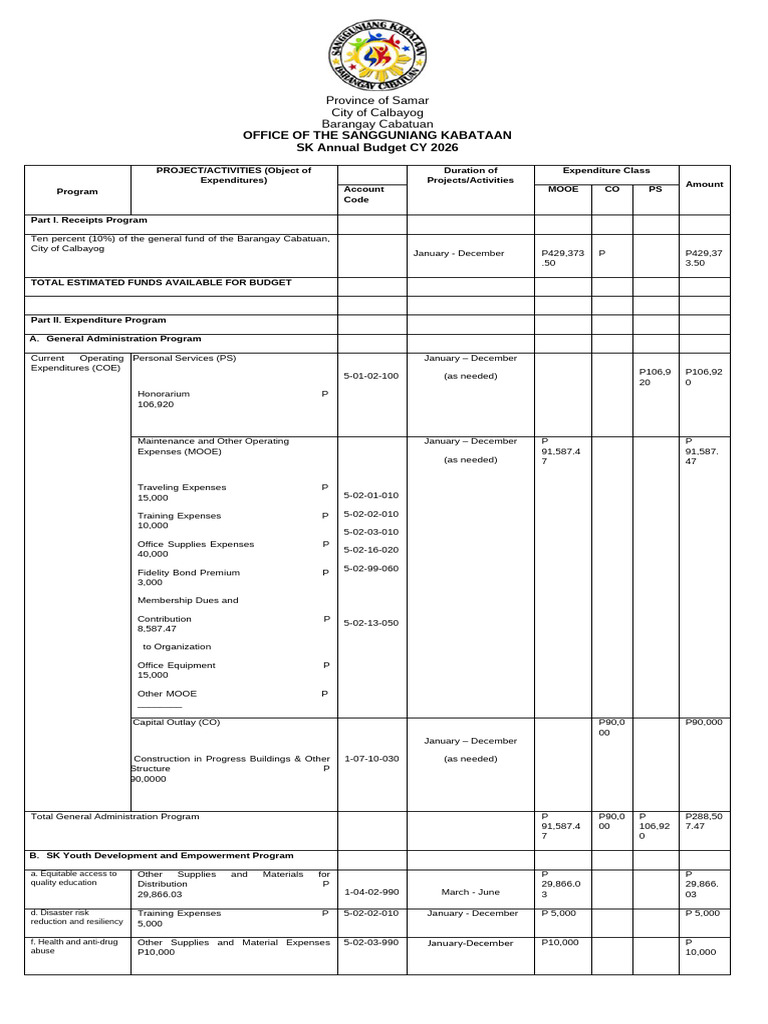 SK Anual Budget 2025 FFFFFF | PDF | Economies