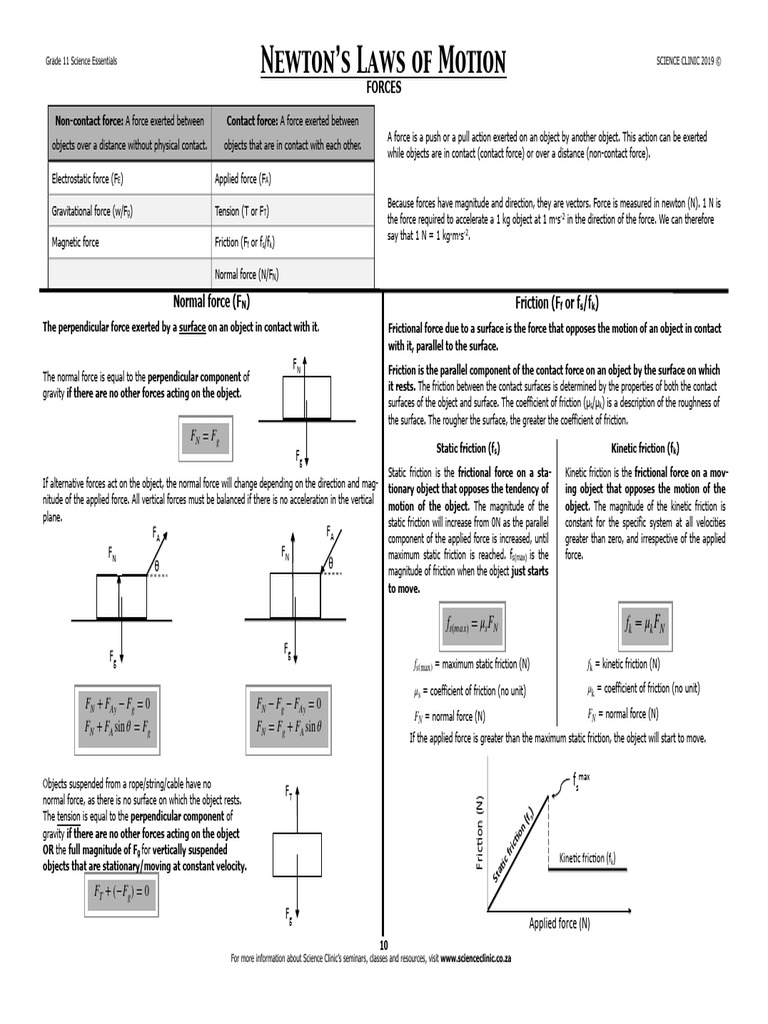 Scienceclinic Smartprep Gr11 Newton's Laws Notes 2 | PDF | Force | Friction