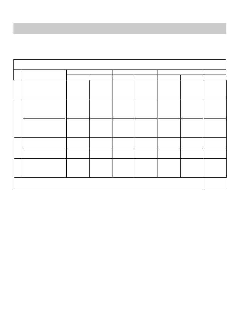 Mark Sheet | PDF