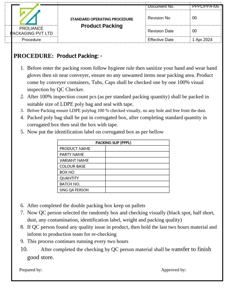 Packaging and Labelling | PDF