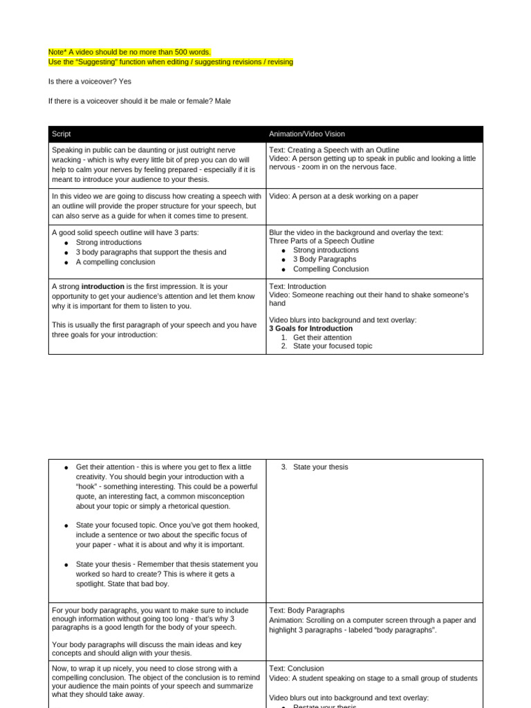 Video Script - How To Write A Speech Outline | PDF | Human Communication