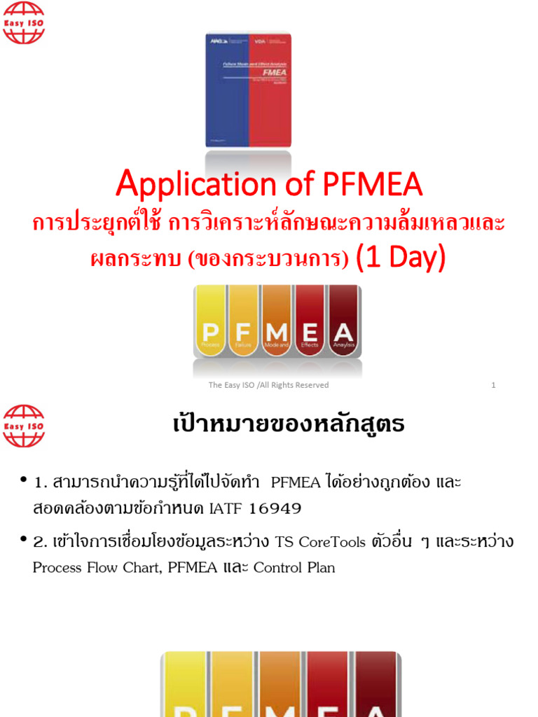 Application PFMEA - Example | PDF