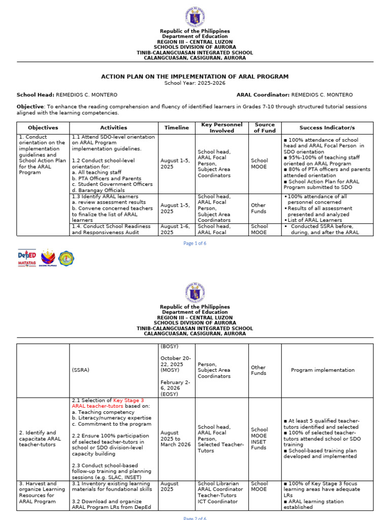 ARAL Action Plan TCIS JHS | PDF | Learning | Behavior Modification