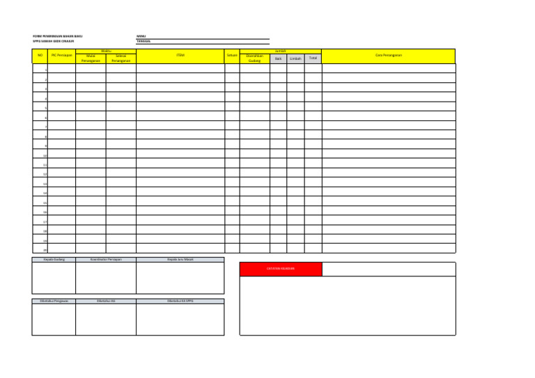 Prepaing Report Template | PDF