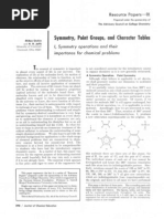 Symmetry. Point Groups and Character Tables I, Symmetry Operations and Their Importance For Chemical Problems