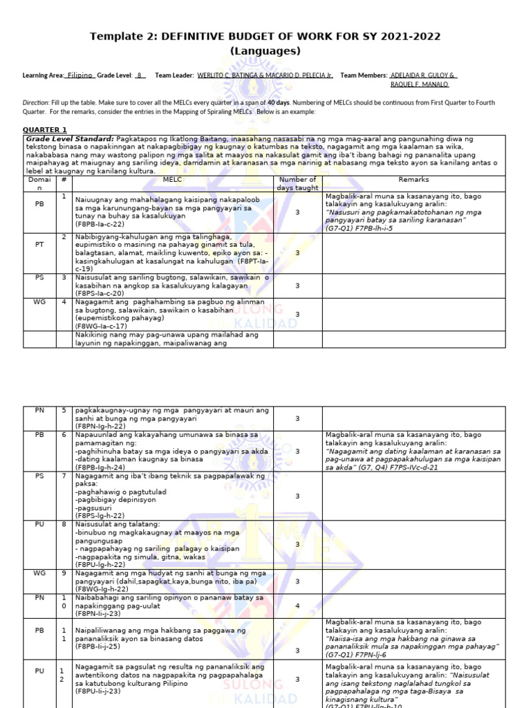 Dbow Filipino 8 Revised 1 | PDF