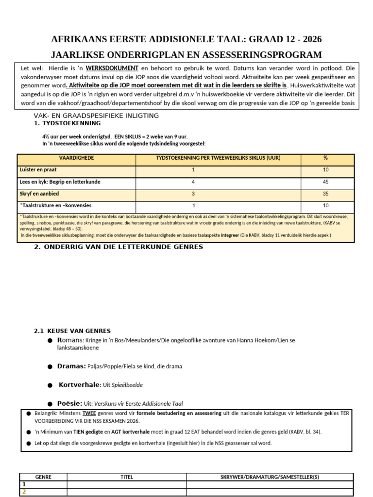 AFR EAT Graad 12 JOP & Inligting Vir MC (2026) | PDF