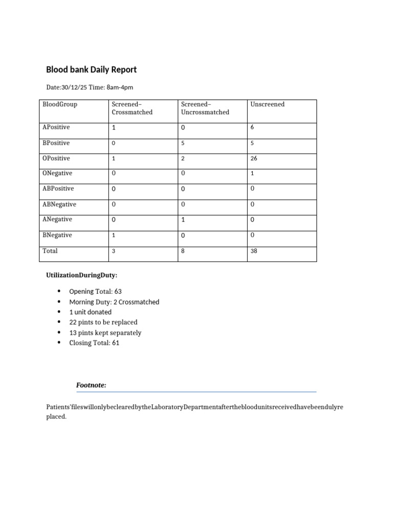 Blood Bank Report 8am-4pm First Jan 2026 | PDF