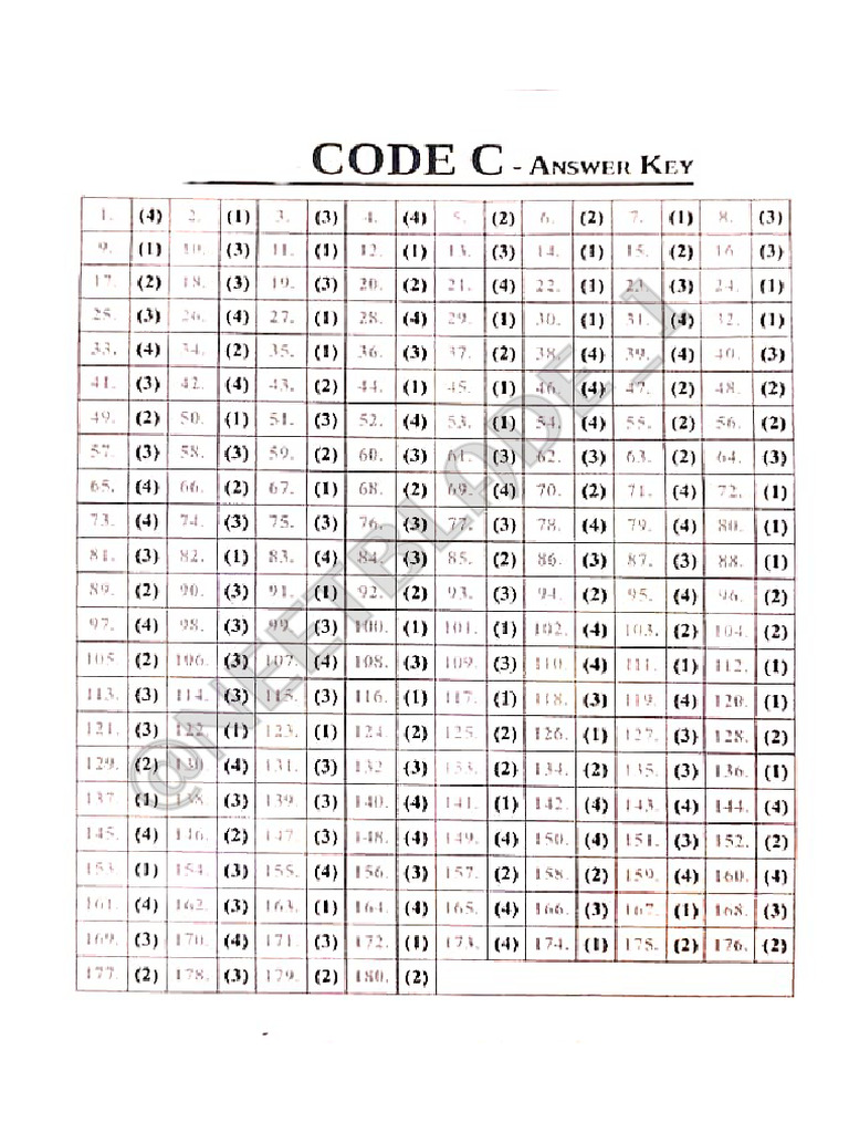 Neetprep 4 January Question Paper @yourarjun - 01 | PDF