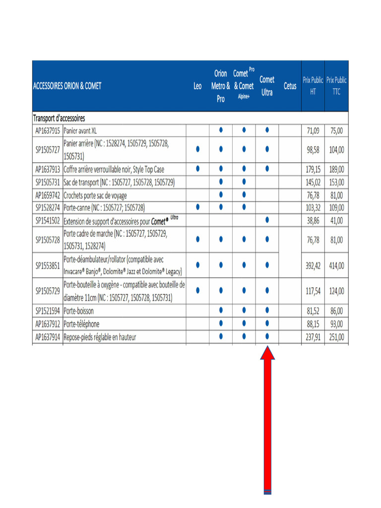 Option 1 | PDF