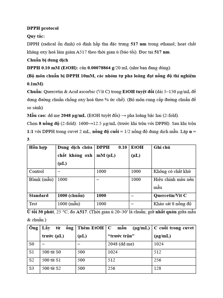 Protocol-Dpph, Bsa, TFC - dl2 | PDF
