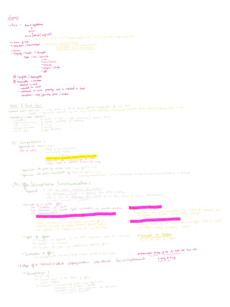 SB Lam Notes | PDF