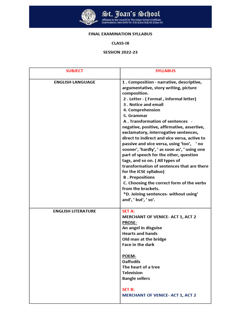 Class Ix Final Exam Syllabus 2022 23. | PDF | Trigonometry