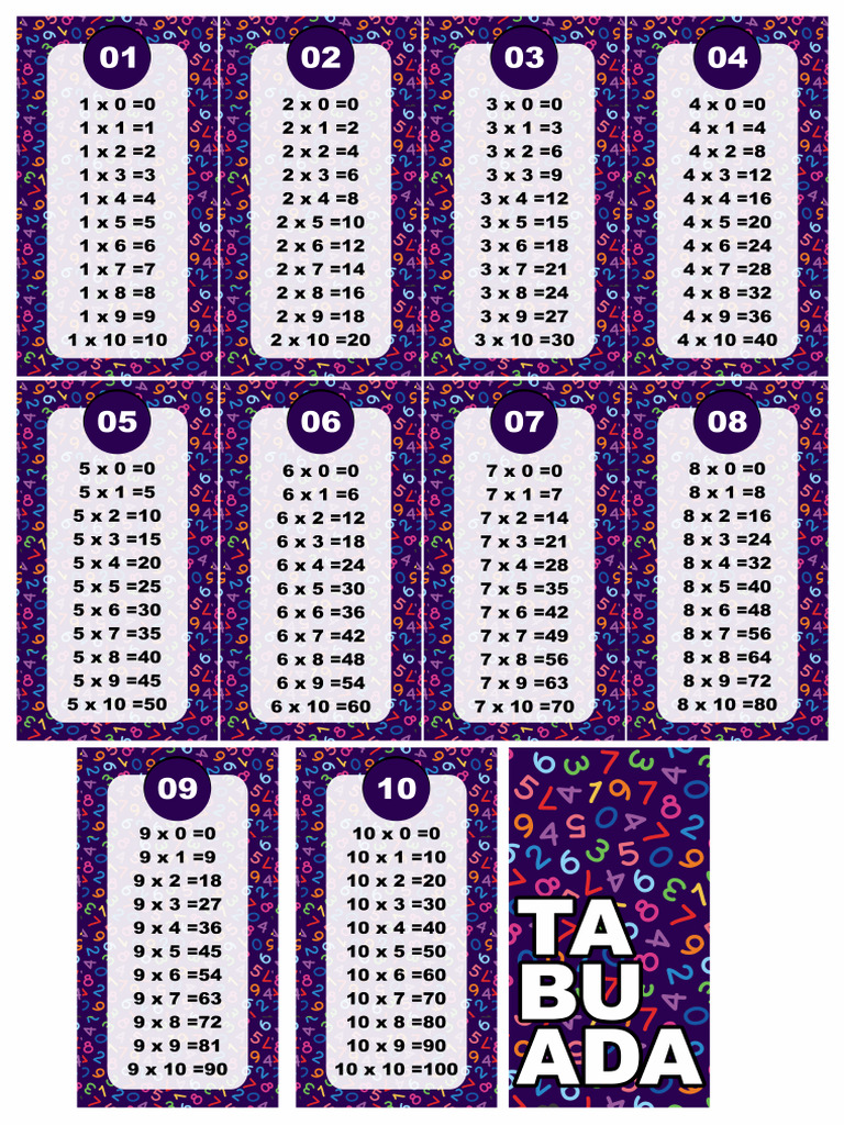 Tabu Ada | PDF