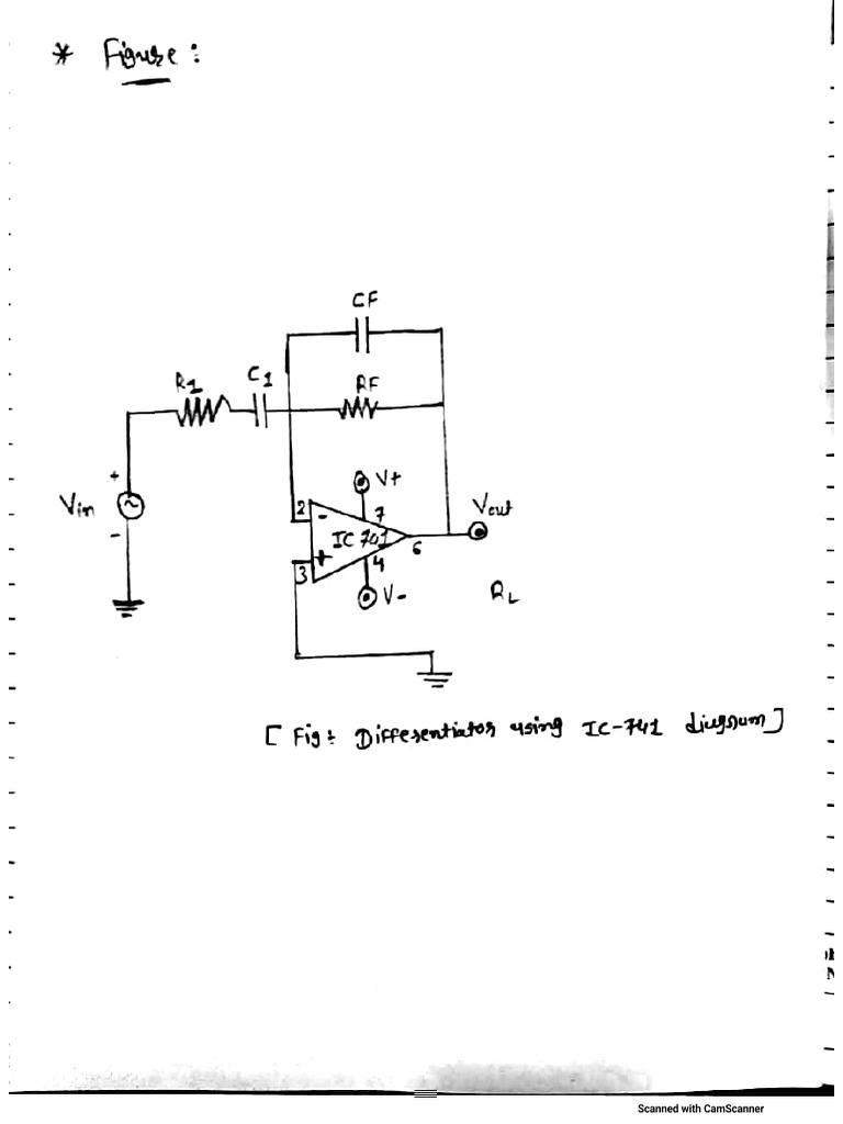 MSC Sem-2 Practicle Journal | PDF
