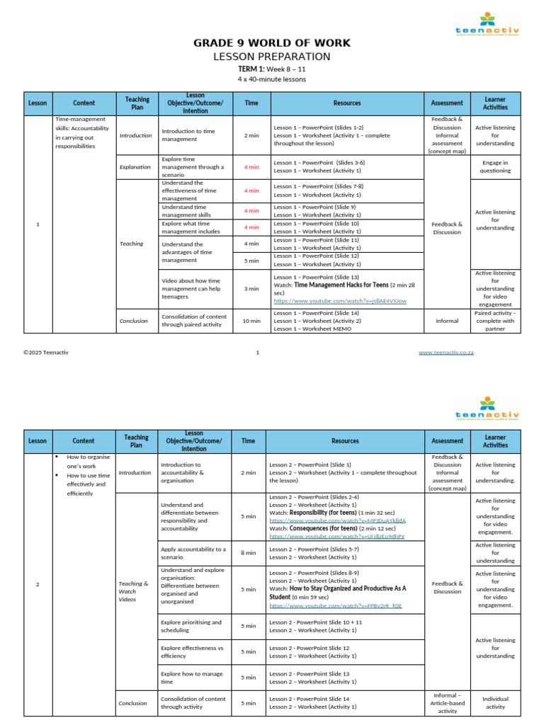 1 Gr9 T1 Time Management Lesson Preparation (2025) Week 8-11 | PDF ...