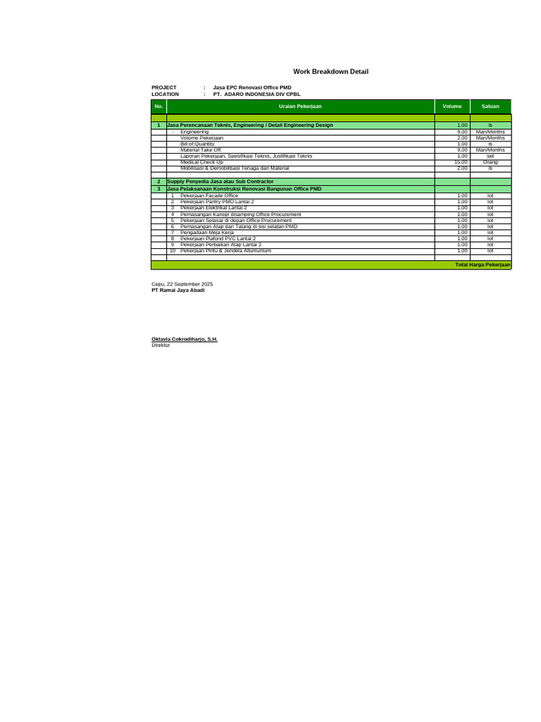Daftar Material & Work Breakdown Detail | PDF