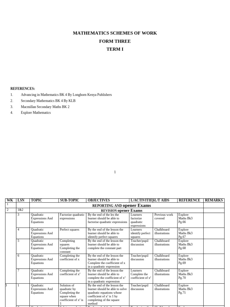 Math Scheme Form 3 NEW | PDF | Quadratic Equation | Circle