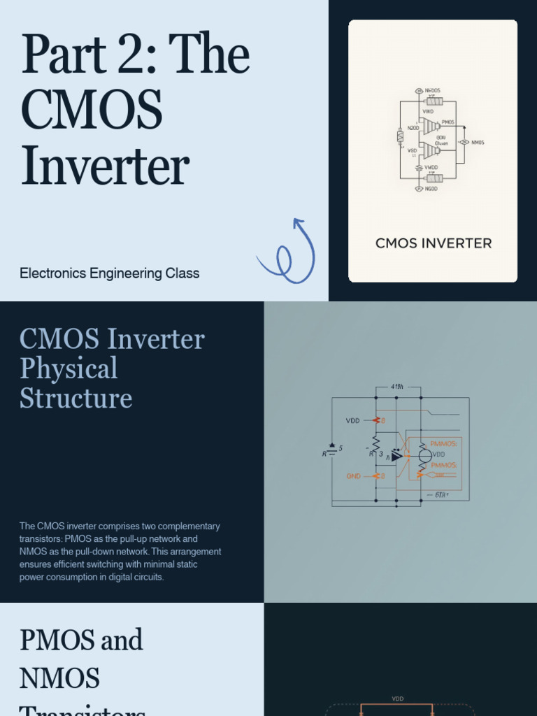 Presentation - Part 2 The CMOS Inverter | PDF
