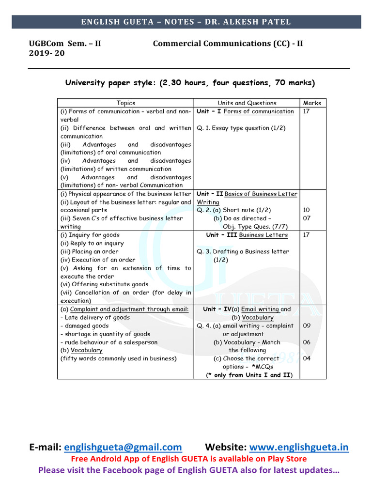 Notes Sem - Ii. | PDF | Communication | Nonverbal Communication