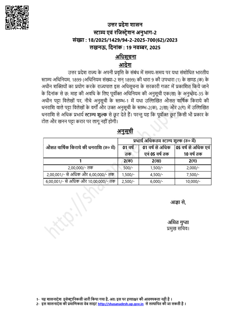 Stamp Duty Order Dated 19.11.2025 | PDF