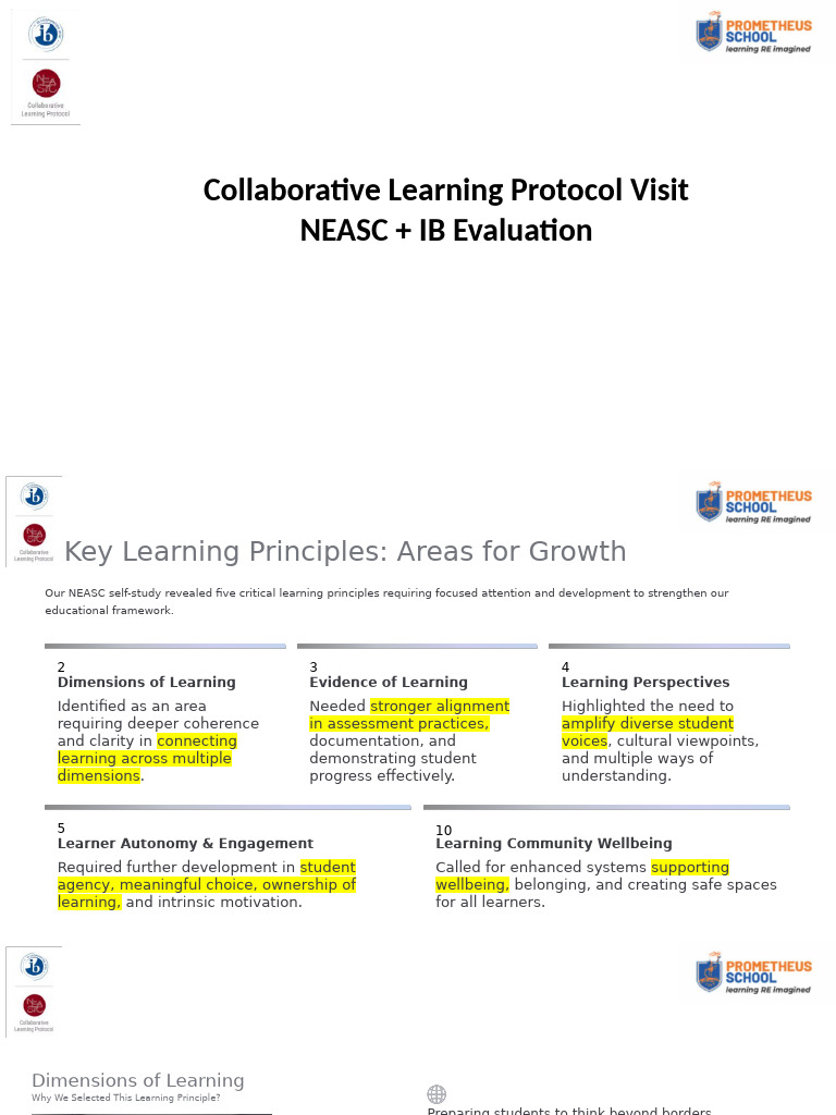 CLP - Inset Day 1 | PDF | Learning | Well Being