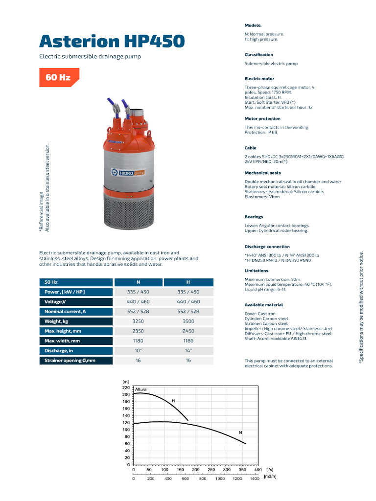 Asterion HP450 Ingles 60Hz | PDF
