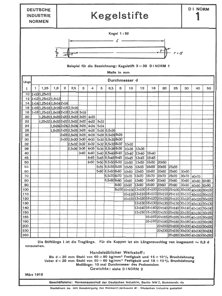 Din 1 1918-03 | PDF