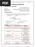 Download DERECHOS DE PRIMERA GENERACIN by Leonardo Aroca SN98761917 doc pdf