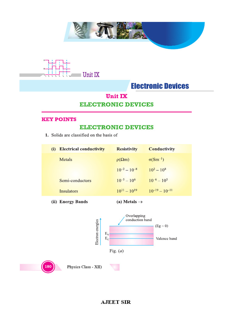 Unit IX Semiconductor Devices | PDF | Semiconductors | Electricity