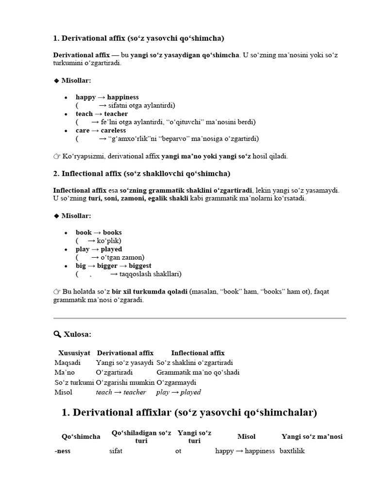 Affixes | PDF