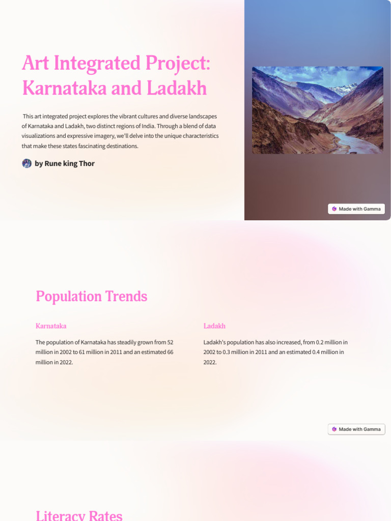 Art Integrated Project Karnataka and Ladakh | PDF