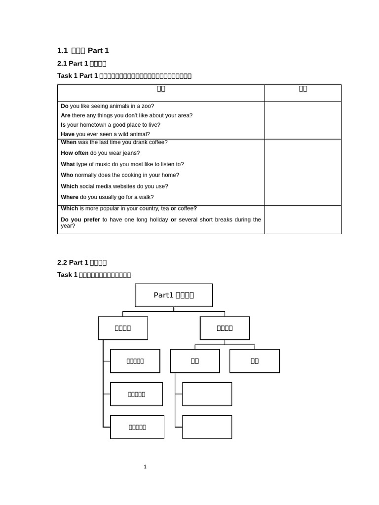 Lesson 1 学生讲义 | PDF