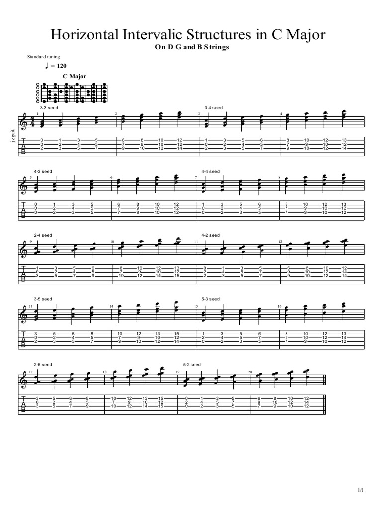 Interval I C Structures Inc Major | PDF | Pitch (Music) | Music Theory