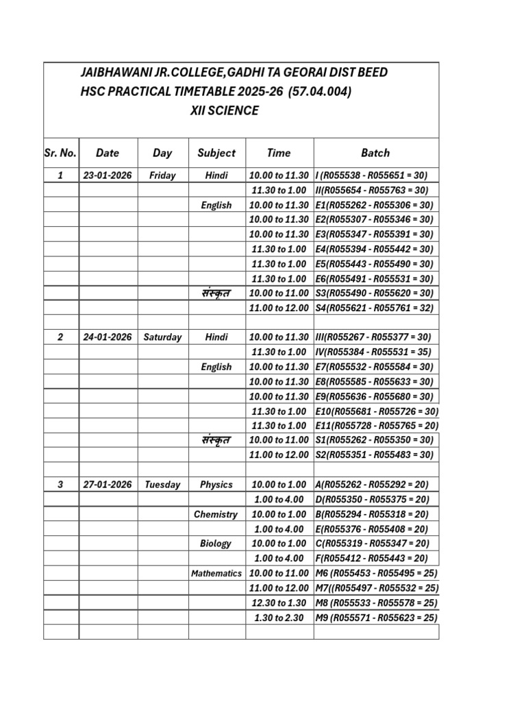 12th Science Practical Timetable 2025-26 | PDF