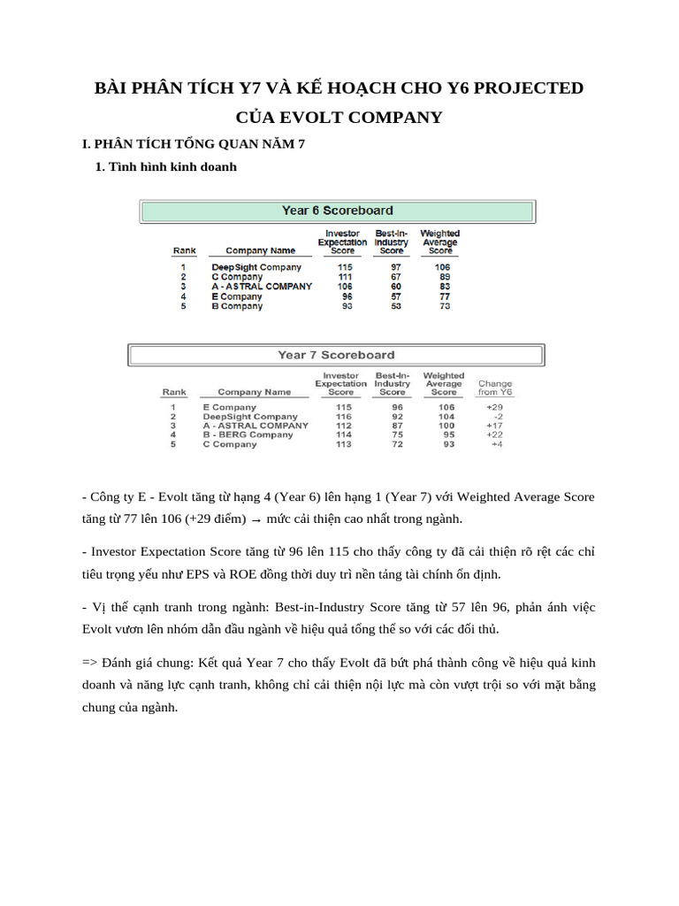 FINAL-EVOLT-BÀI-PHÂN-TÍCH-Y7-VÀ-KẾ-HOẠCH-Y6-PROJECTED (1) | PDF