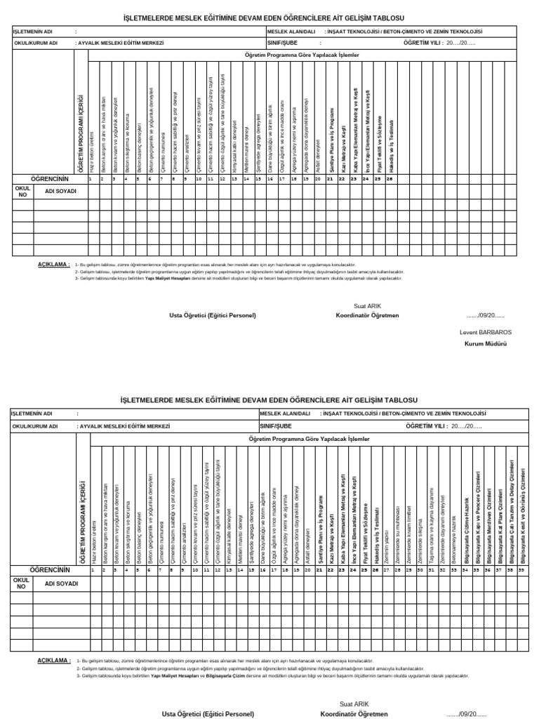 6 1 2 Beton-Çimento Zemin Teknolojisi 11-12 Gelişim Tablosu MESEM 2021 ...