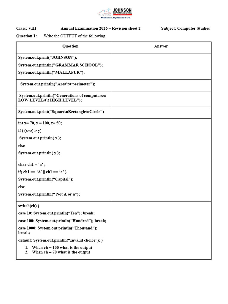 Class8ComputersAnnualRevisionsheet2_20260108161916 | PDF | Computing ...