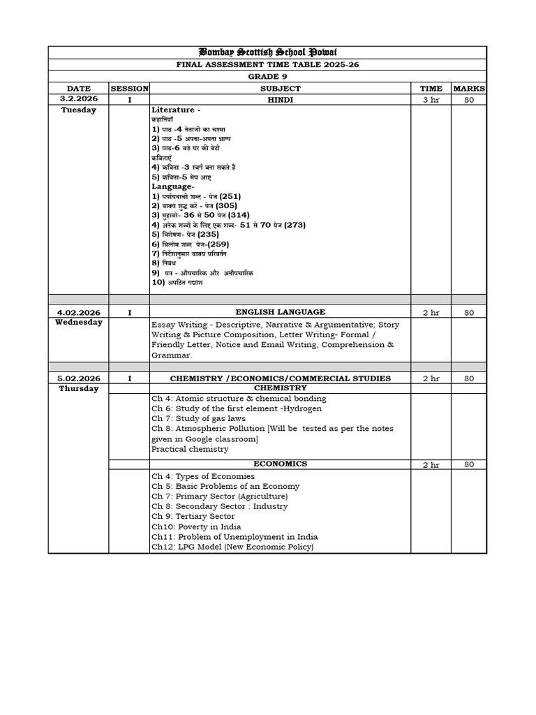Grade 9 Final Assessment 2025 26 | PDF | Triangle