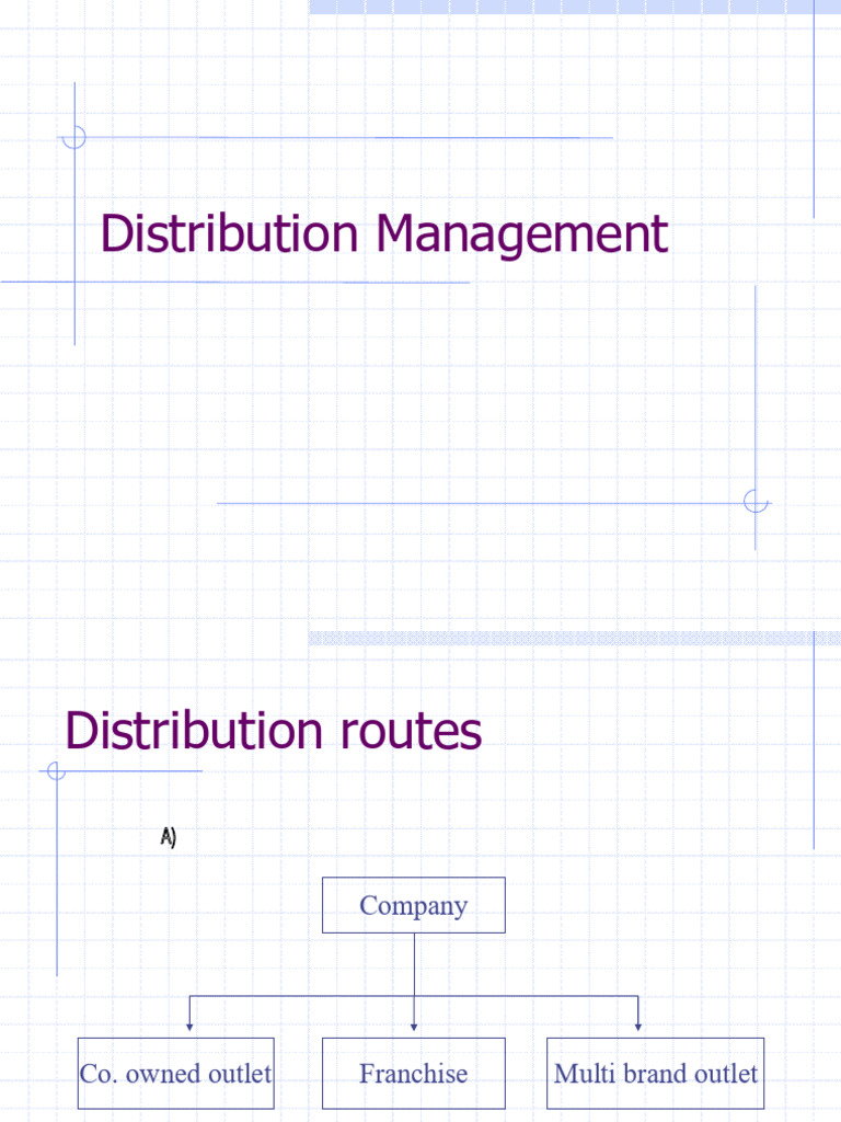 Distribution Management | PDF | Retail | Financial Markets