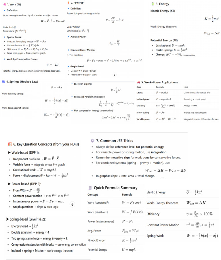 WPE | PDF