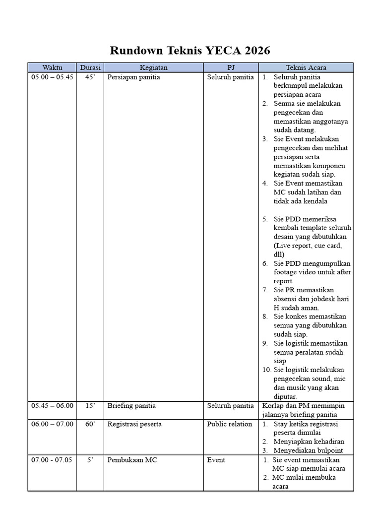 Rundown Teknis Yeca 2026 | PDF
