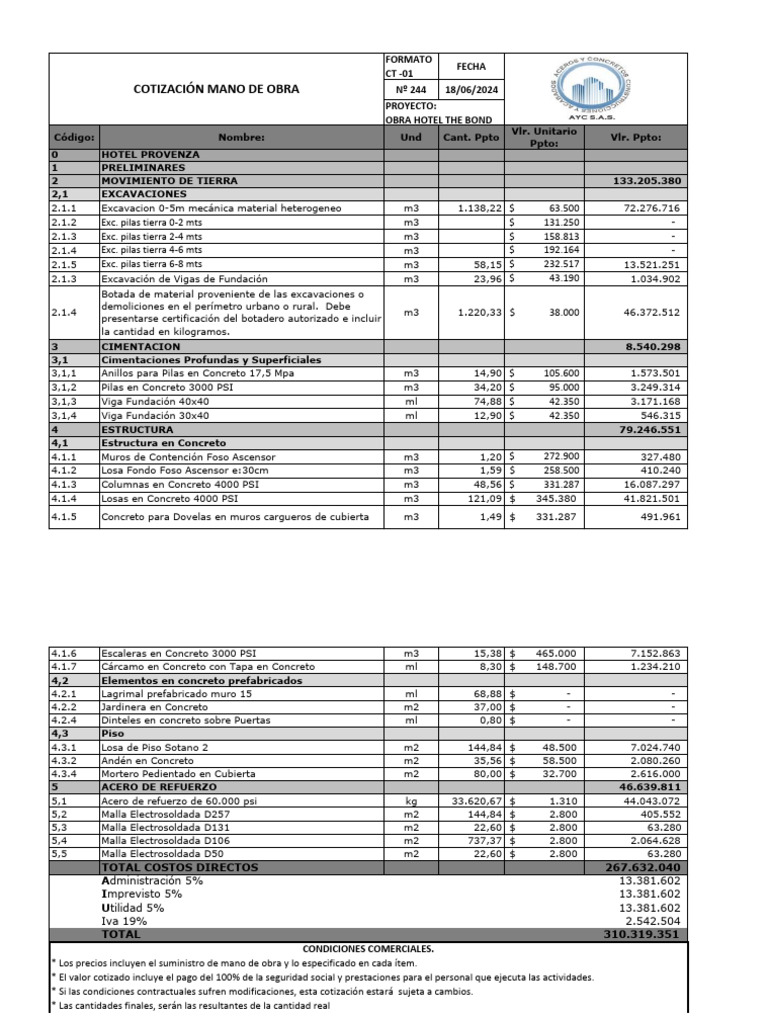 Ayc S.A.S | PDF | Ingeniería estructural