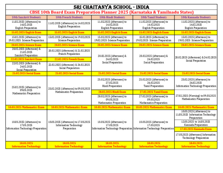 CBSE 10th Board Exam Ovarall Preparation Planner 2025 (Karnataka ...
