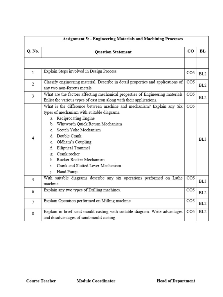 Assignemnet 05 BCME | PDF