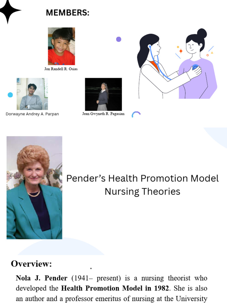 Penders Health Promotion Model Nursing Theories 20251125 212636 0000 ...