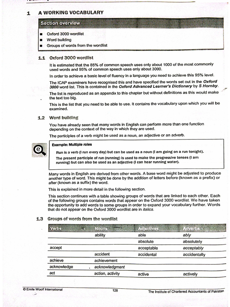 English Vocabulary | PDF
