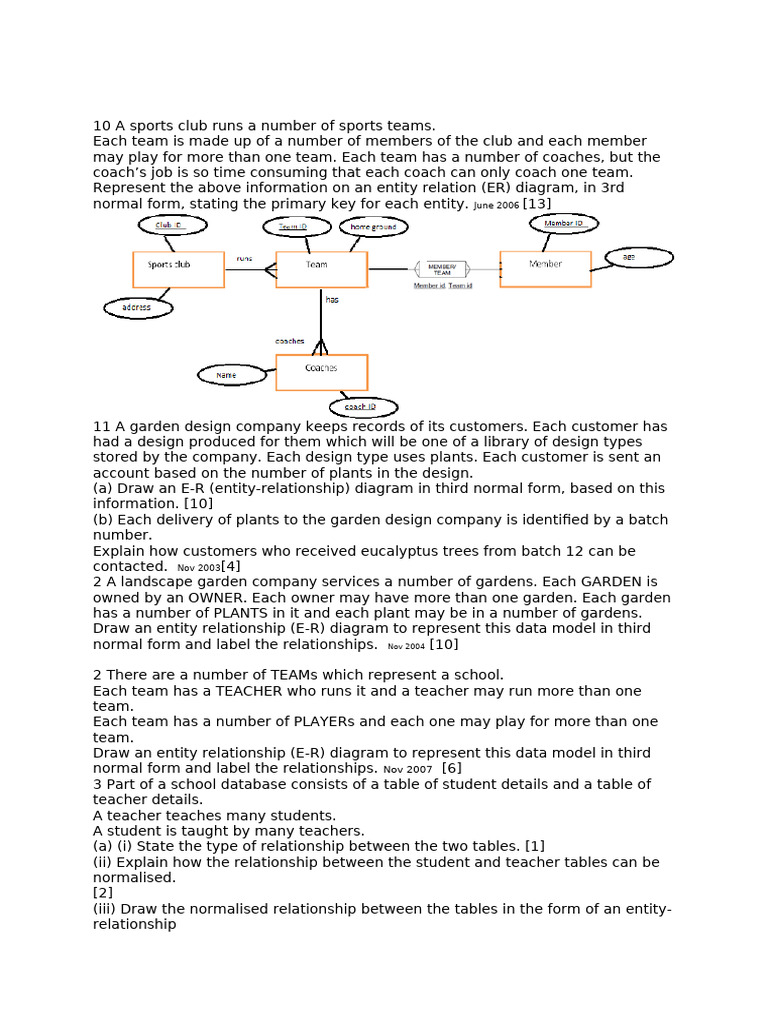 Entity Relation Diagram Questions Collection | PDF | Data | Data Model