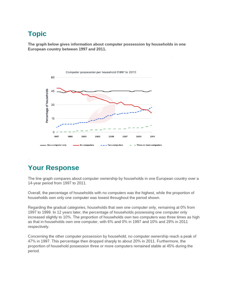 Date 2026 01 08 - Time 15 20 - IELTS Writing Task 1 (Academic) - Score ...